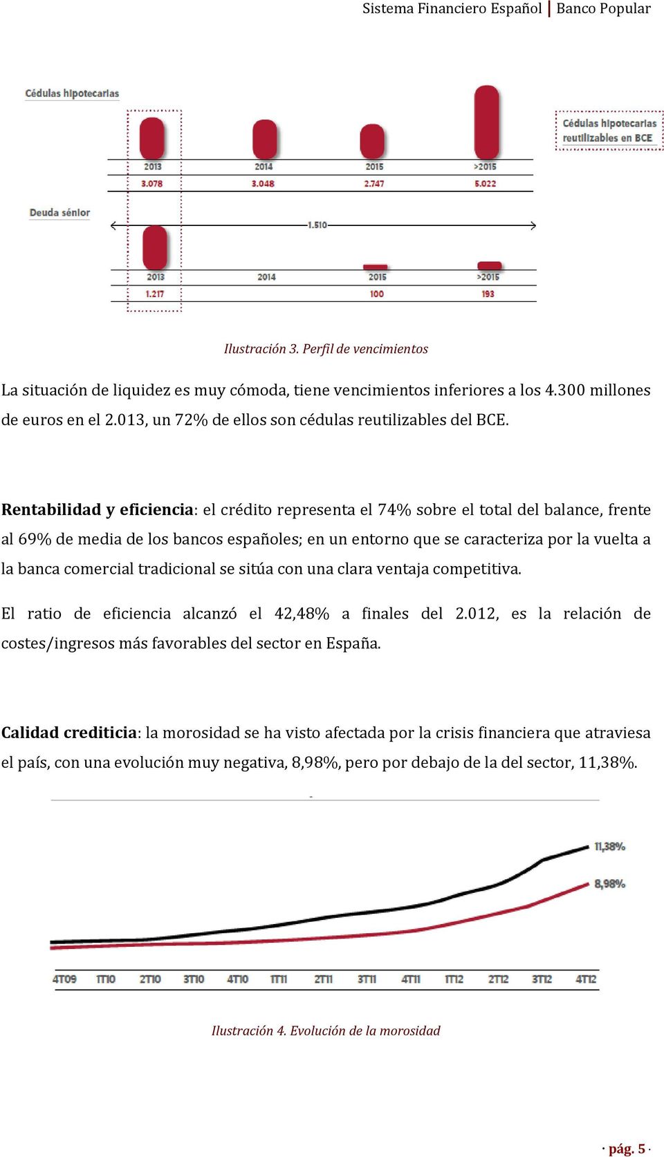 Rentabilidad y eficiencia: el crédito representa el 74% sobre el total del balance, frente al 69% de media de los bancos españoles; en un entorno que se caracteriza por la vuelta a la banca comercial
