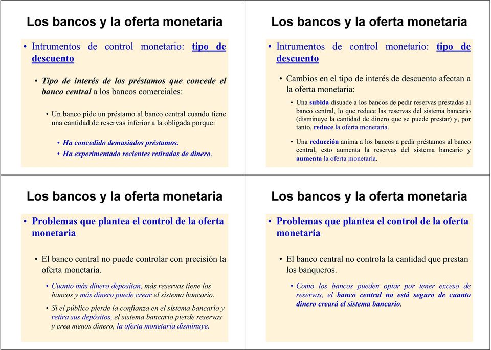 Intrumentos de control monetario: tipo de descuento Cambios en el tipo de interés de descuento afectan a la oferta monetaria: Unasubida disuade a los bancos de pedir reservas prestadas al banco