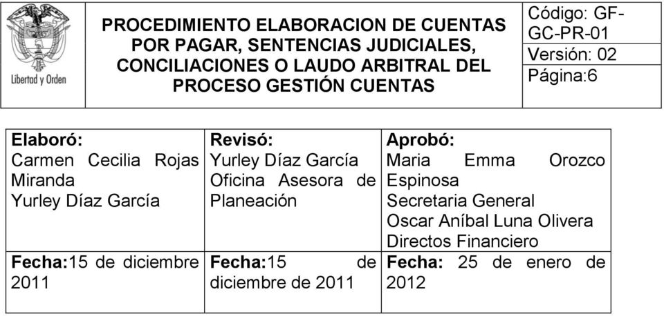Fecha:15 de diciembre de 2011 Aprobó: Maria Emma Orozco Espinosa Secretaria