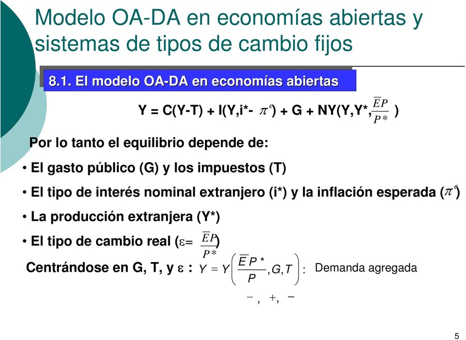 esperada ( ) La producción extranjera (Y*) e π El tipo de cambio real (ε= EP) P * E P *