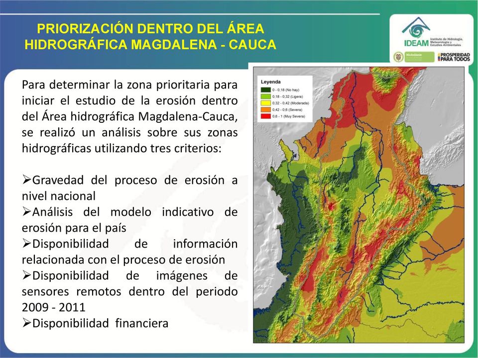 Gravedad del proceso de erosión a nivel nacional Análisis del modelo indicativo de erosión para el país Disponibilidad de información