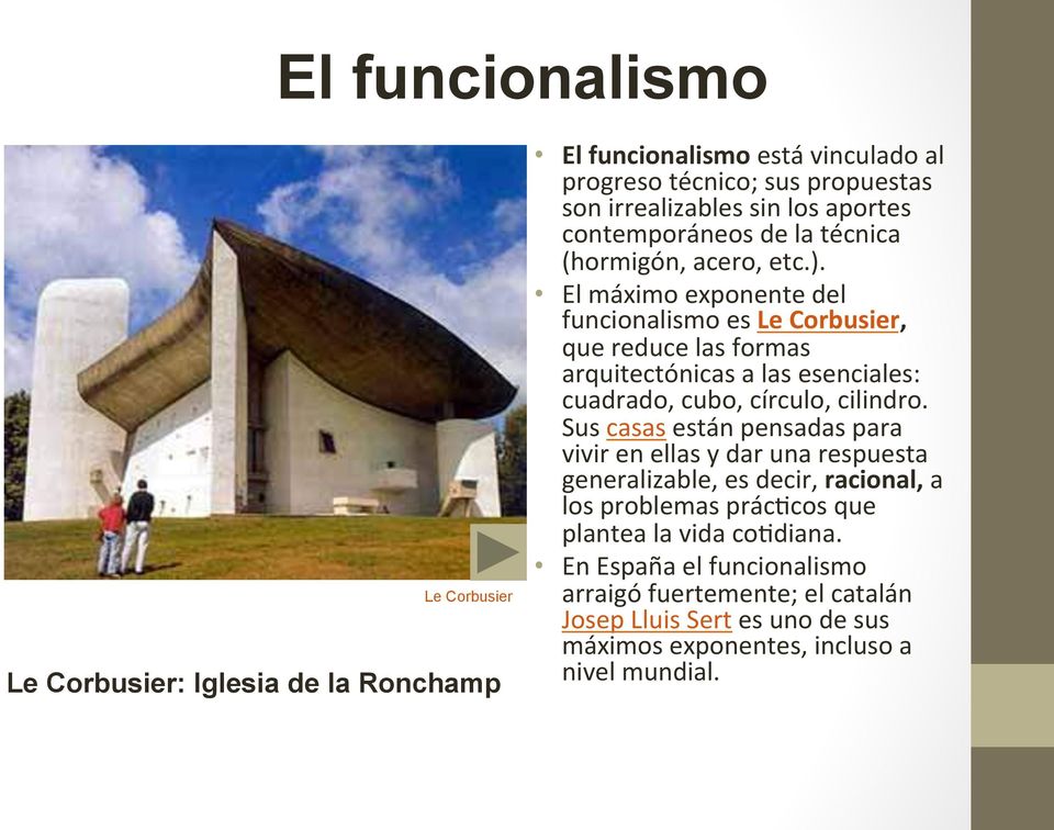 El máximo exponente del funcionalismo es Le Corbusier, que reduce las formas arquitectónicas a las esenciales: cuadrado, cubo, círculo, cilindro.