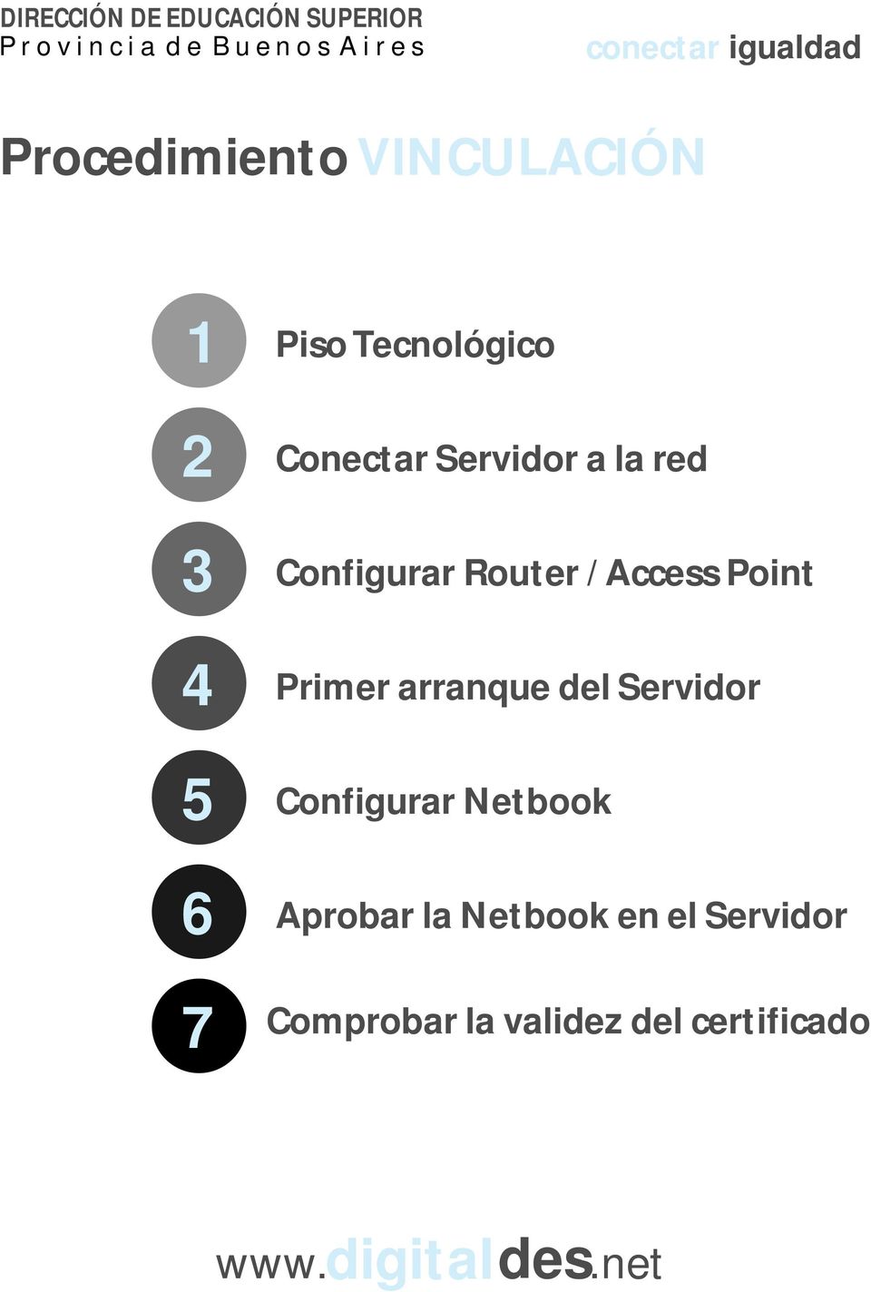 Primer arranque del Servidor 5 Configurar Netbook 6