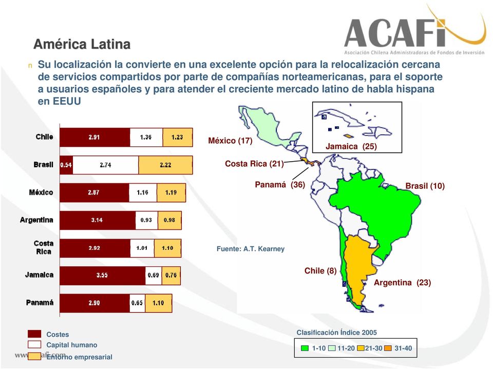 mercado latino de habla hispana en EEUU México (17) Jamaica (25) Costa Rica (21) Panamá (36) Brasil (10) Fuente: A.T.