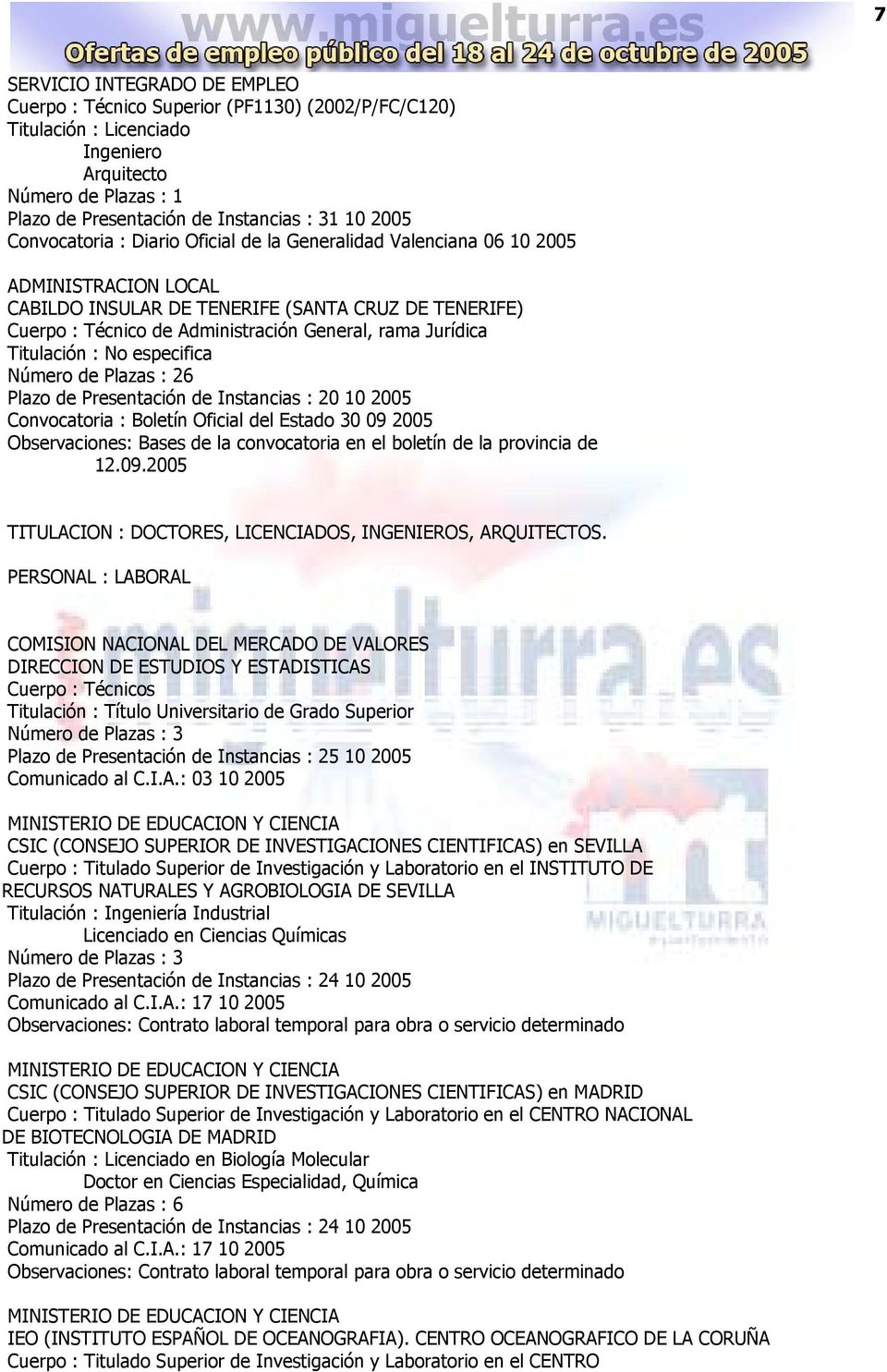 2005 de 12.09.2005 TITULACION : DOCTORES, LICENCIADOS, INGENIEROS, ARQUITECTOS.