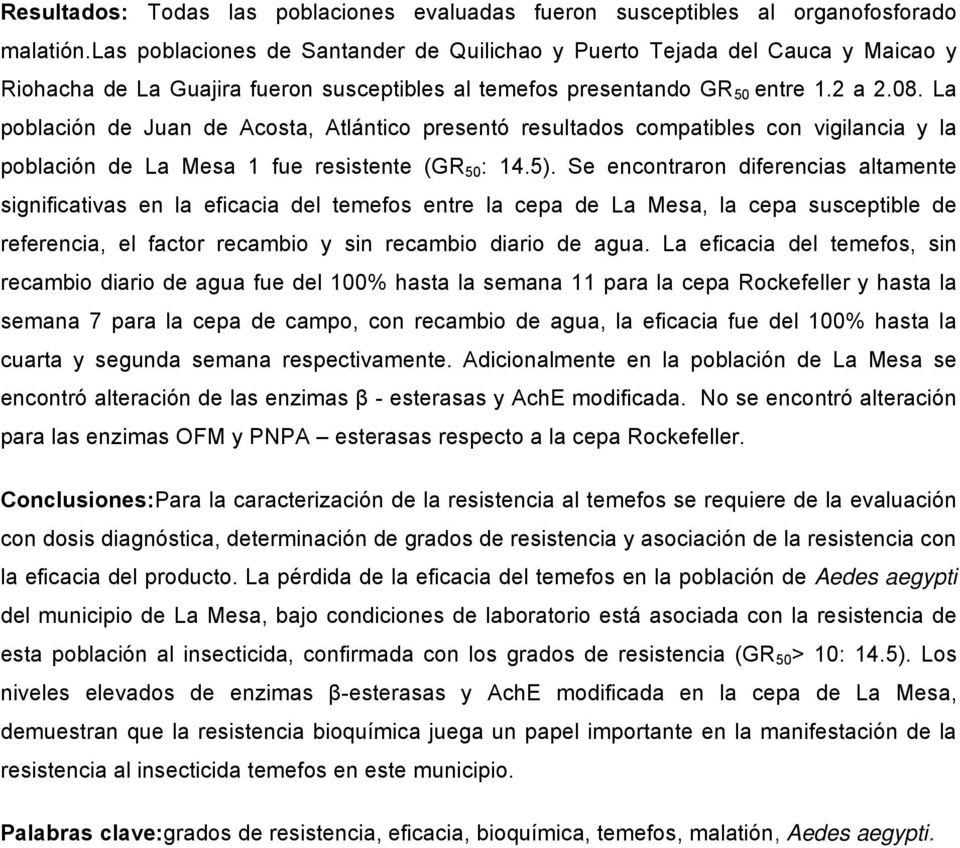 La población de Juan de Acosta, Atlántico presentó resultados compatibles con vigilancia y la población de La Mesa 1 fue resistente (GR 50 : 14.5).
