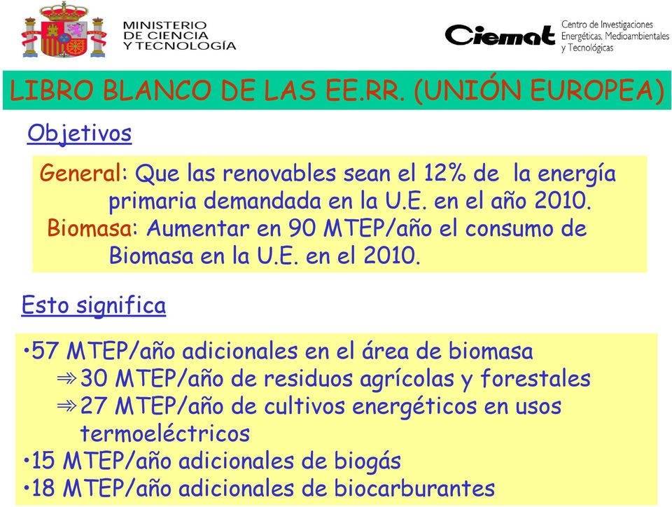 Biomasa: Aumentar en 90 MTEP/año el consumo de Biomasa en la U.E. en el 2010.