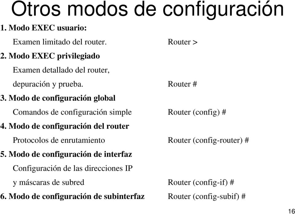Modo de configuración global Comandos de configuración simple Router (config) # 4.