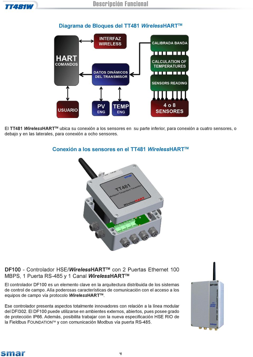 onexión a los sensores en el TT WirelessRT T 00 - ontrolador S/WirelessRT T con Puertas thernet 00 PS, Puerta RS- y anal WirelessRT T l controlador 00 es un elemento clave en la arquitectura
