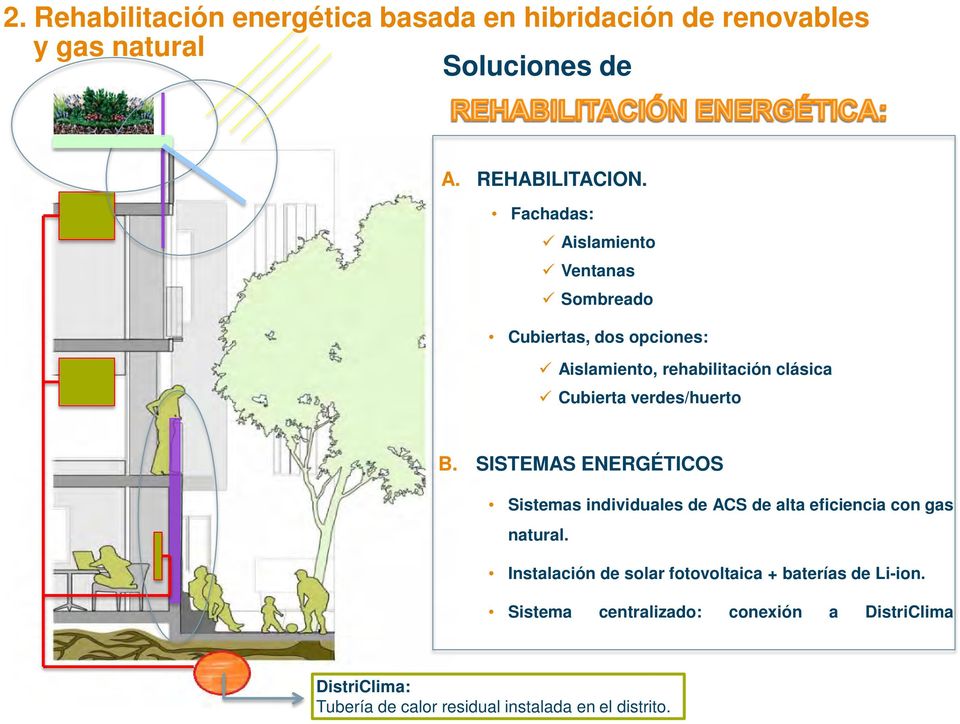 verdes/huerto B. SISTEMAS ENERGÉTICOS Sistemas individuales de ACS de alta eficiencia con gas natural.