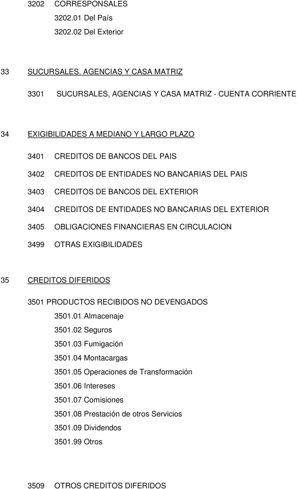 BANCARIAS DEL PAIS 3403 CREDITOS DE BANCOS DEL EXTERIOR 3404 CREDITOS DE ENTIDADES NO BANCARIAS DEL EXTERIOR 3405 OBLIGACIONES FINANCIERAS EN CIRCULACION 3499 OTRAS EXIGIBILIDADES 35