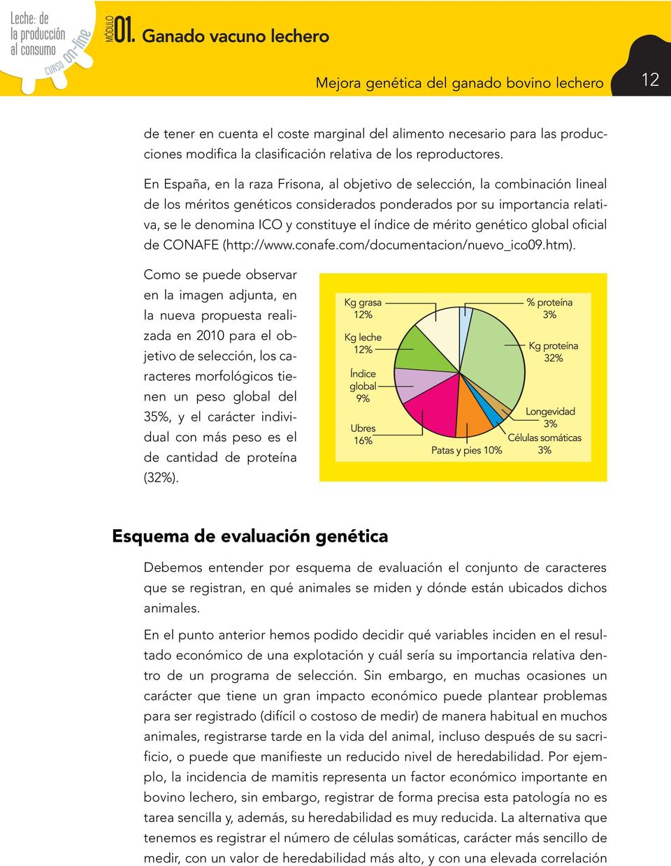 de mérito genético global oficial de CONAFE (http://www.conafe.com/documentacion/nuevo_ico09.htm).