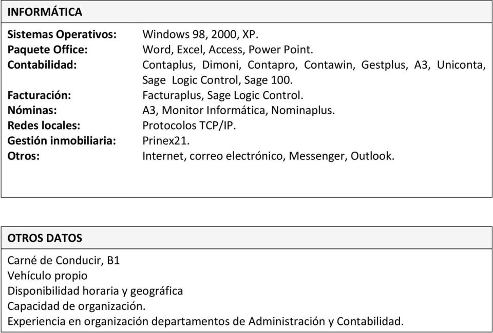 Facturaplus, Sage Logic Control. A3, Monitor Informática, Nominaplus. Protocolos TCP/IP. Prinex21. Internet, correo electrónico, Messenger, Outlook.