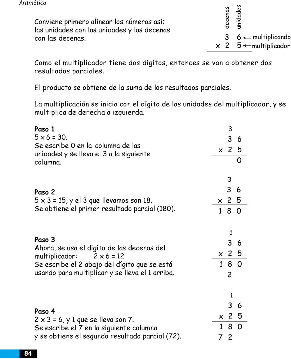El producto se obtiene de la suma de los resultados parciales. La multiplicación se inicia con el dígito de las unidades del multiplicador, y se multiplica de derecha a izquierda. Paso 1 5 x 6 = 30.