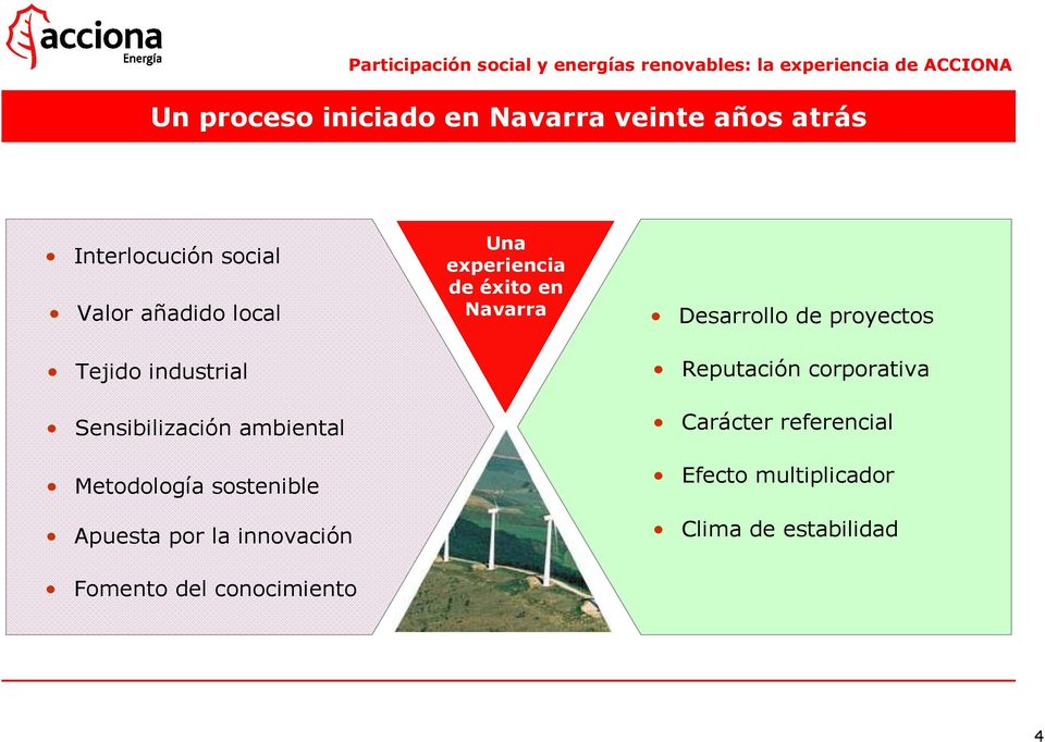 innovación Fomento del conocimiento Una experiencia de éxito en Navarra Desarrollo de