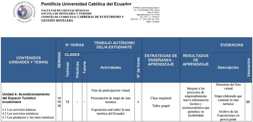 3 Los productos y las rutas turísticas 14 15 16 12 - - Foro de participación virtual Presentación de mapa de ruta turística Exposición oral sobre la ruta turística del Ecuador 6 Clase