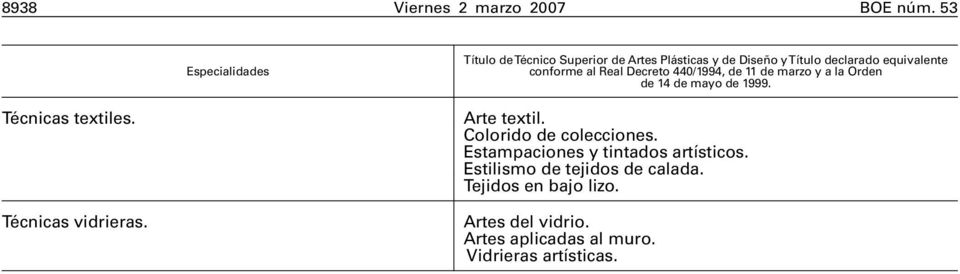 Decreto 440/1994, de 11 de marzo y a la Orden de 14 de mayo de 1999. Técnicas textiles. Técnicas vidrieras.