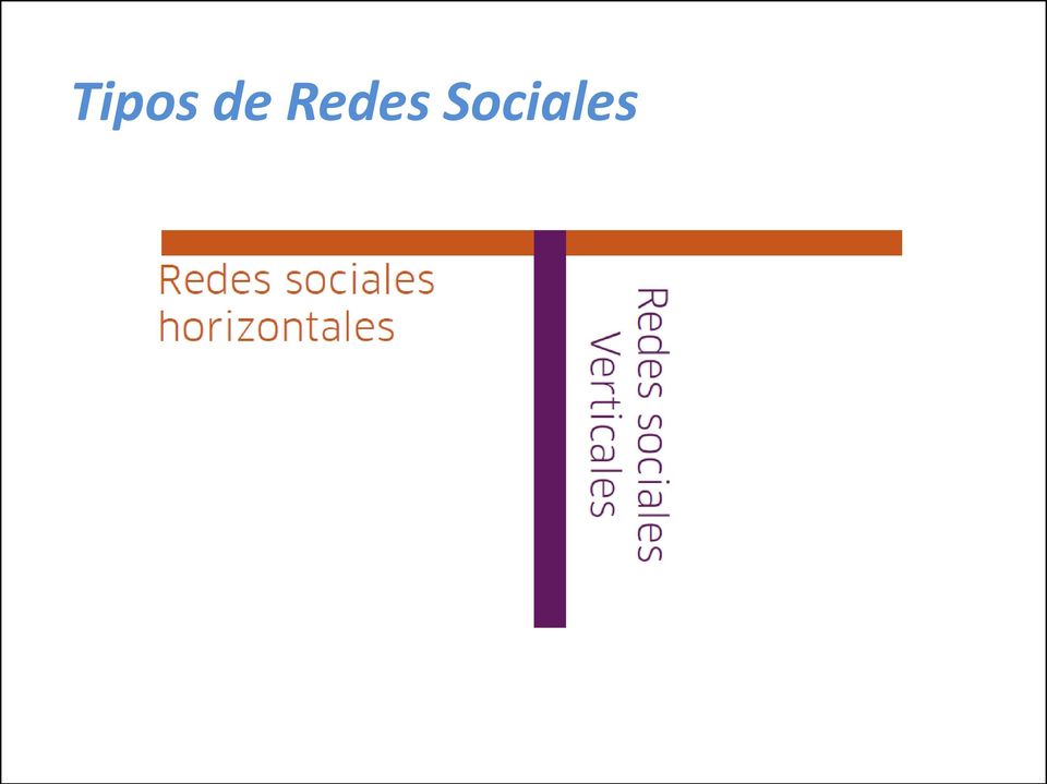 Sociales