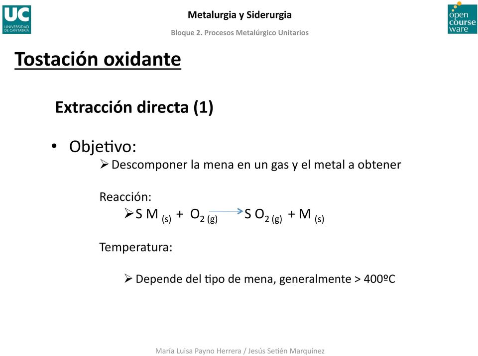metal a obtener Reacción: S M (s) + O 2 (g) S O 2 (g) + M