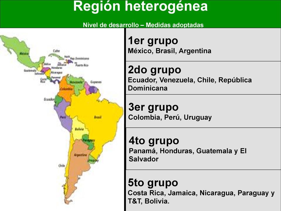 3er grupo Colombia, Perú, Uruguay 4to grupo Panamá, Honduras, Guatemala y