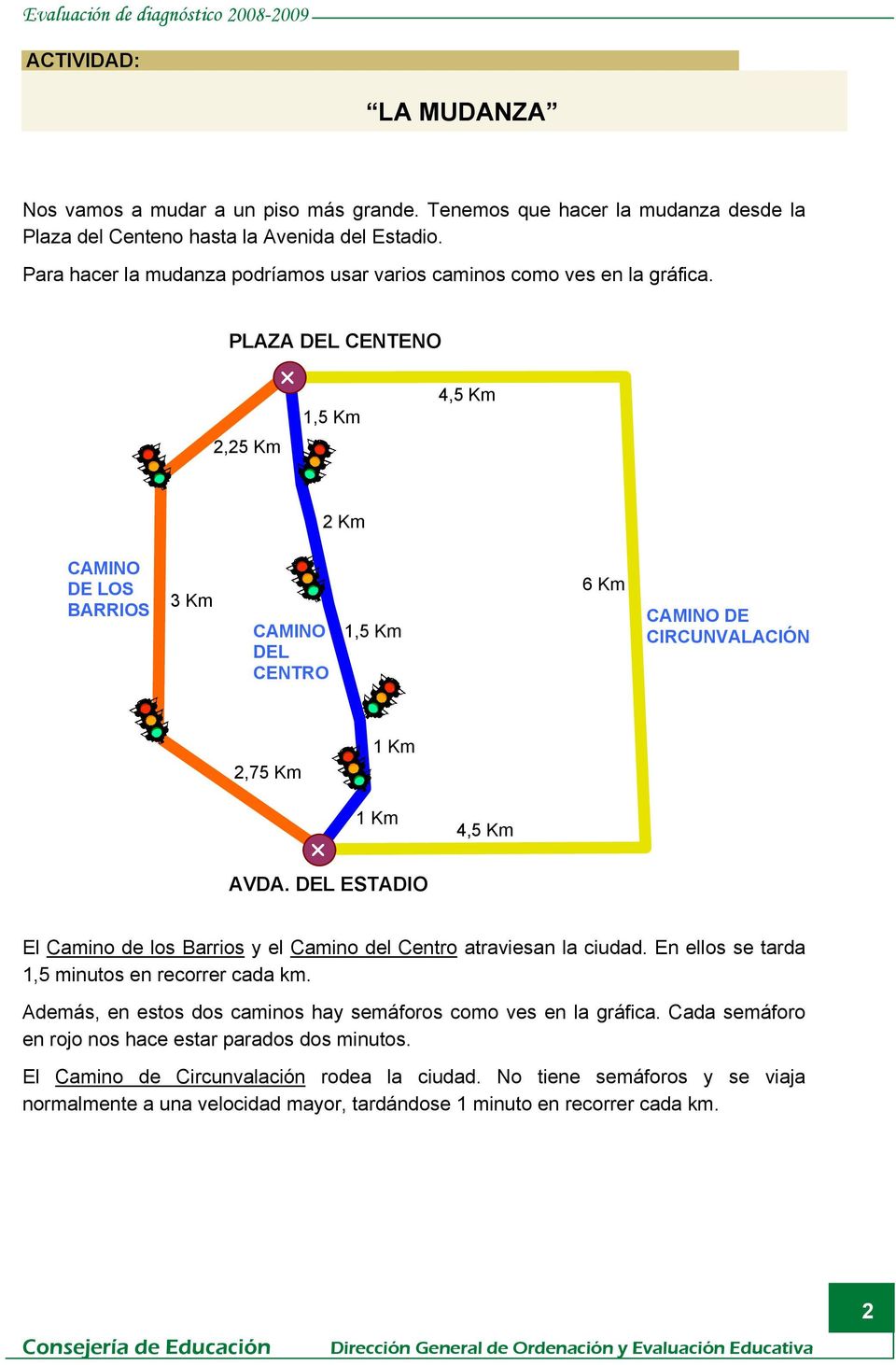 PLAZA DEL CENTENO 2,25 Km 1,5 Km 4,5 Km 2 Km CAMINO DE LOS BARRIOS 3 Km CAMINO DEL CENTRO 1,5 Km 6 Km CAMINO DE CIRCUNVALACIÓN 2,75 Km 1 Km 1 Km AVDA.