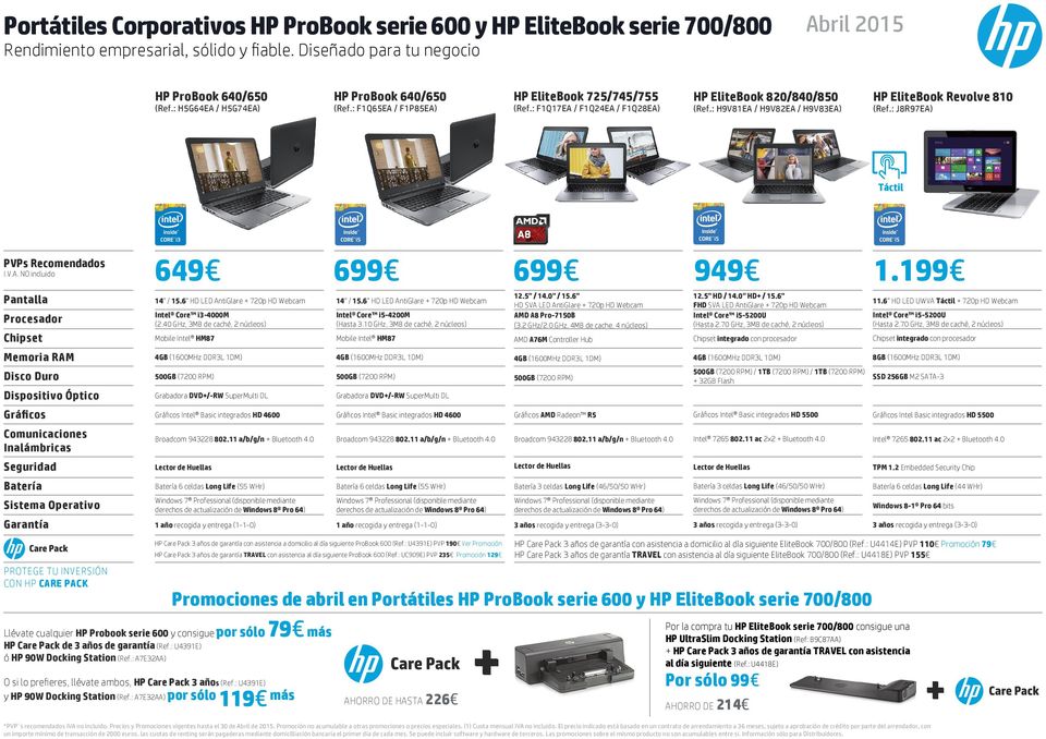 : H9V81EA / H9V82EA / H9V83EA) HP EliteBook Revolve 810 (Ref.: J8R97EA) Táctil Pantalla Chipset Disco Duro Dispositivo Óptico Gráficos Comunicaciones Inalámbricas Seguridad Batería 649 14" / 15.