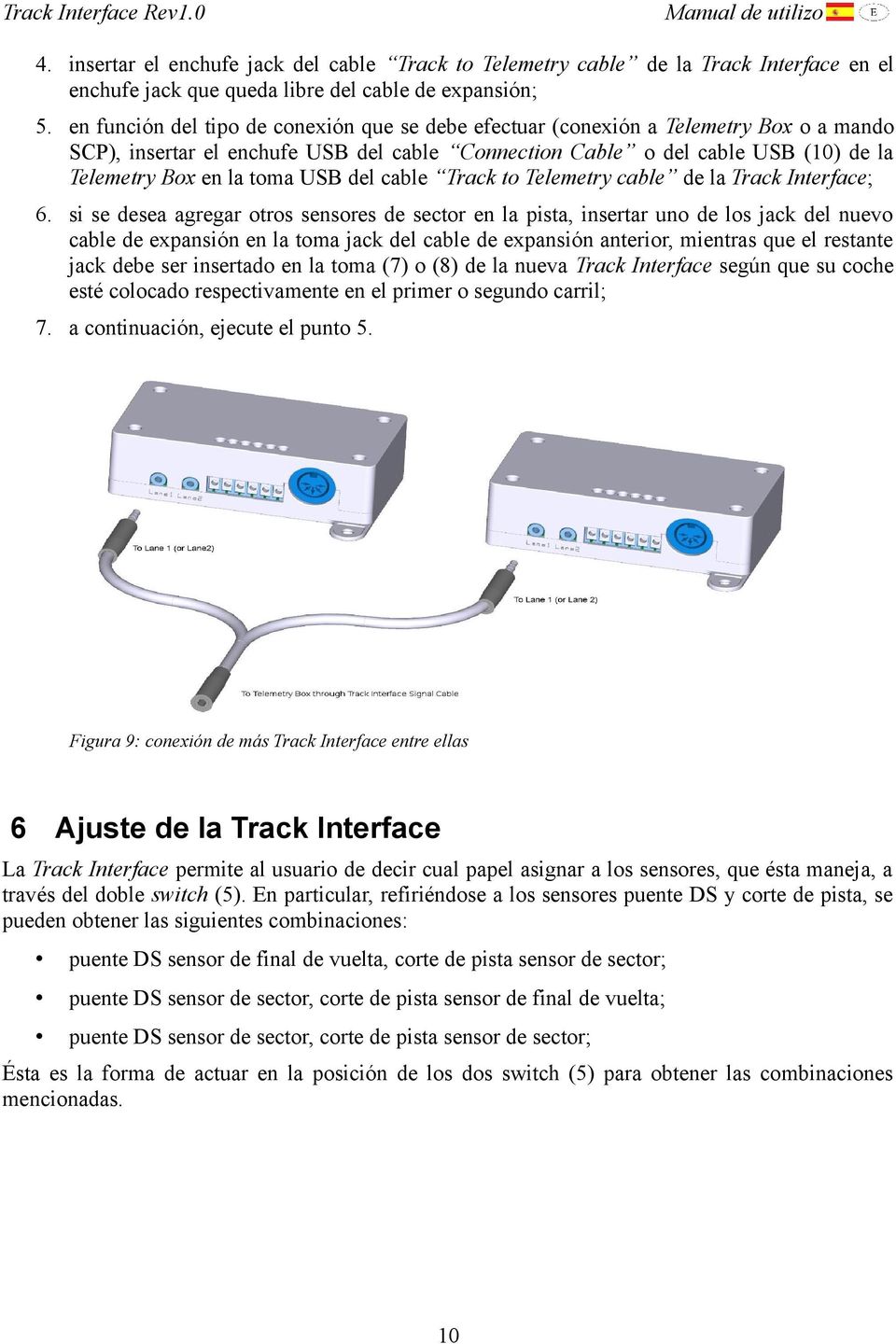 USB del cable Track to Telemetry cable de la Track Interface; 6.