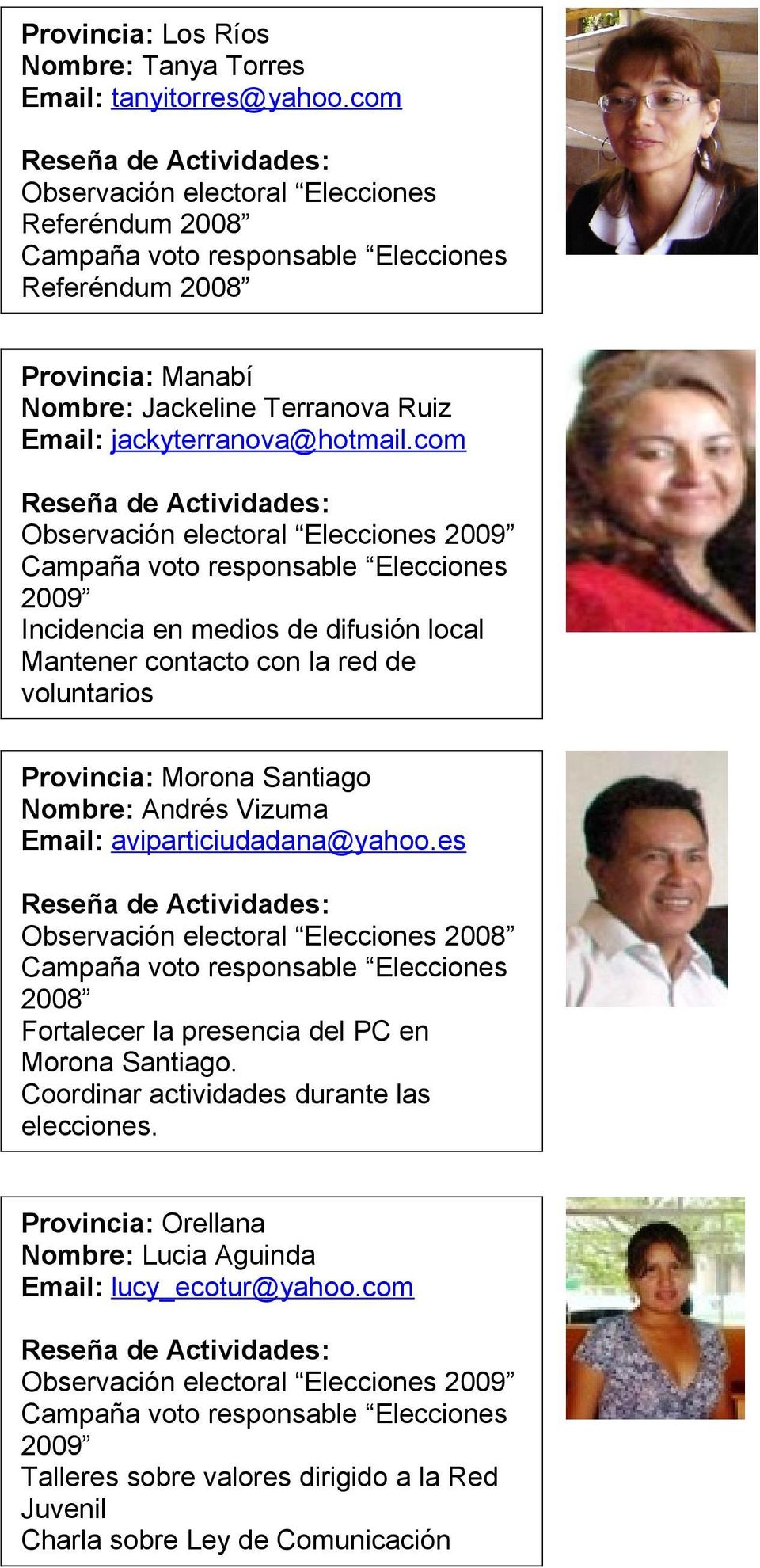 com Observación electoral Elecciones Mantener contacto con la red de voluntarios Provincia: Morona Santiago Nombre: Andrés Vizuma Email: aviparticiudadana@yahoo.
