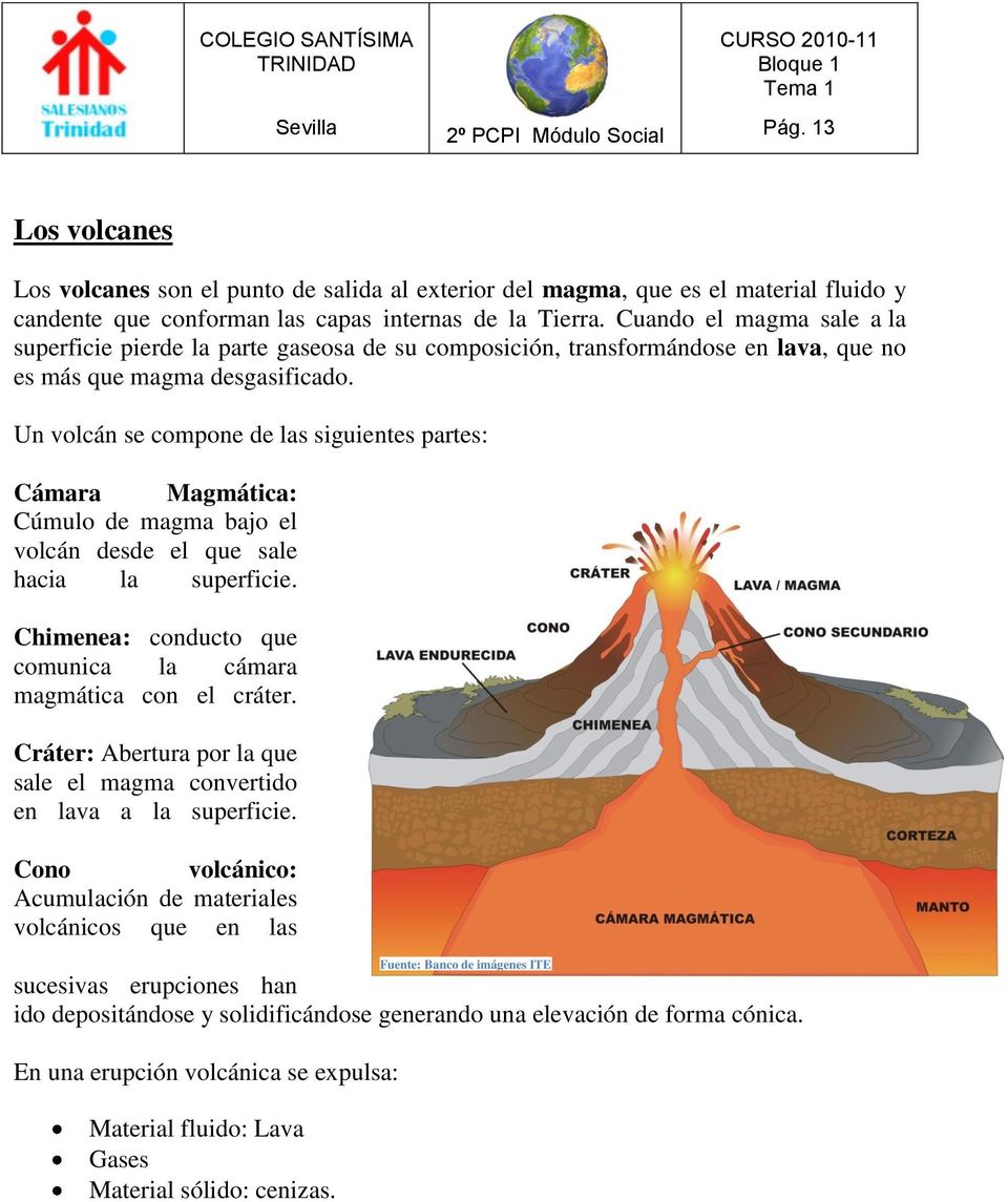 Un volcán se compone de las siguientes partes: Cámara Magmática: Cúmulo de magma bajo el volcán desde el que sale hacia la superficie.