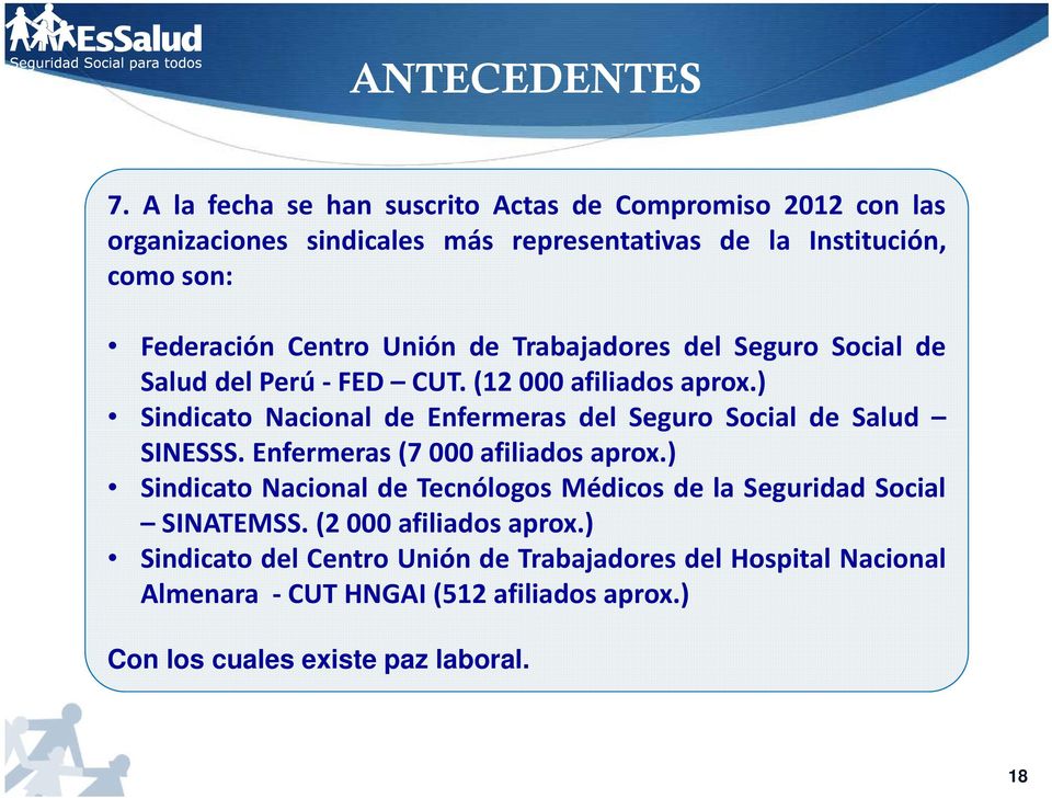 Unión de Trabajadores del Seguro Social de Salud del Perú FED CUT. (12 000 afiliados aprox.