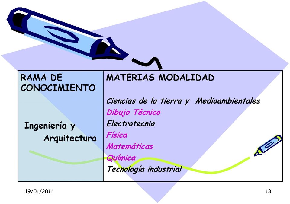 Medioambientales Dibujo Técnico Electrotecnia