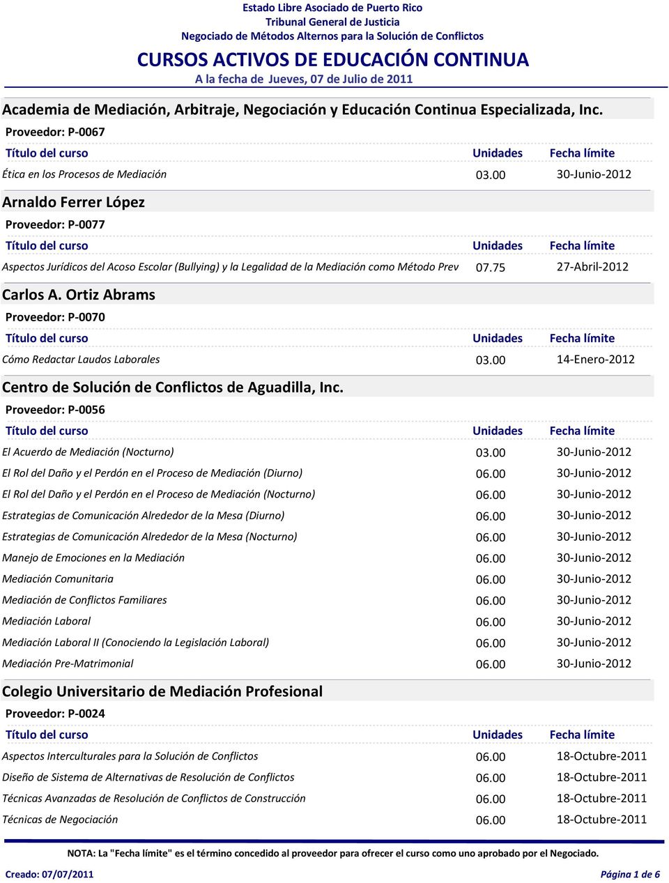 75 27-Abril-2012 Cómo Redactar Laudos Laborales Centro de Solución de Conflictos de Aguadilla, Inc. Proveedor: P-0056 03.