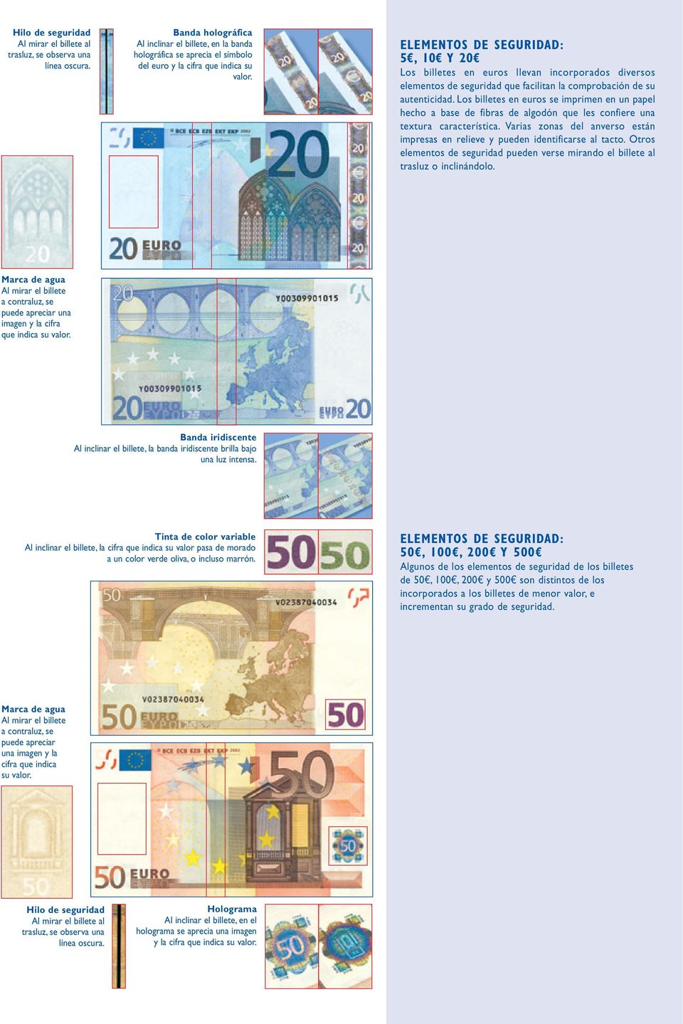 ELEMENTOS DE SEGURIDAD: 5L, 10L Y 20L Los billetes en euros llevan incorporados diversos elementos de seguridad que facilitan la comprobación de su autenticidad.