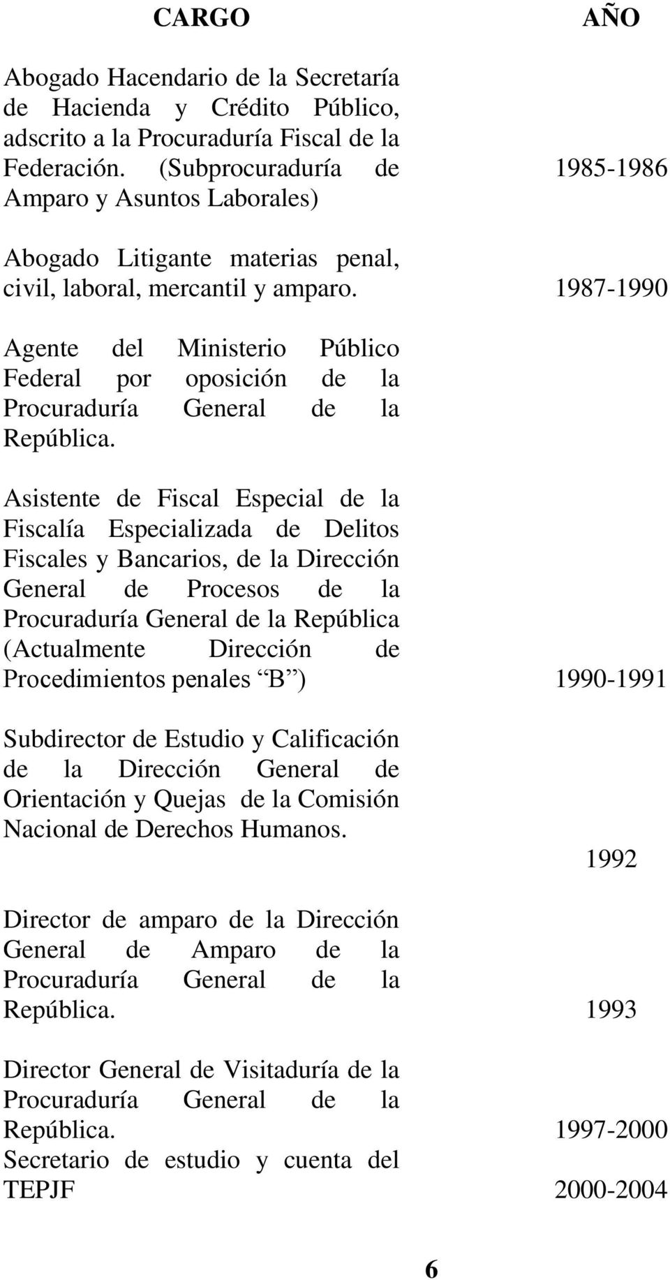 1987-1990 Agente del Ministerio Público Federal por oposición de la Procuraduría General de la República.