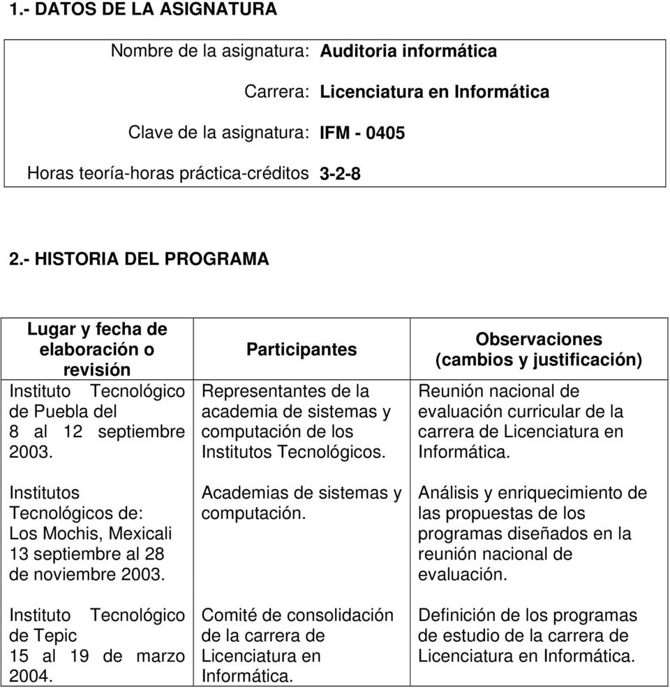 Institutos Tecnológicos de: Los Mochis, Mexicali 13 septiembre al 28 de noviembre 2003. Instituto Tecnológico de Tepic 15 al 19 de marzo 2004.