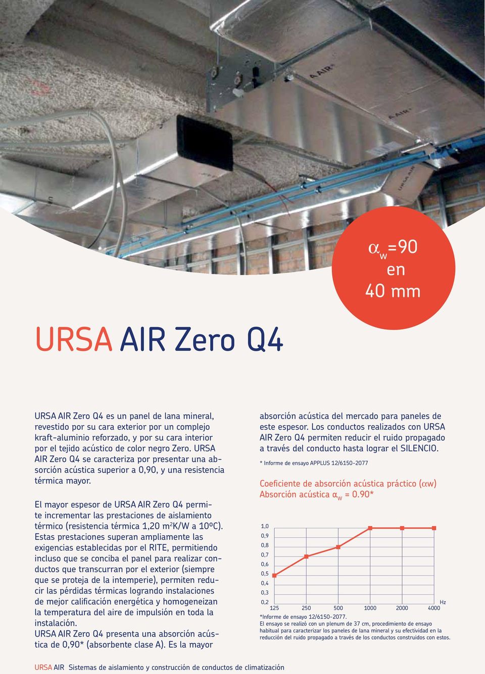 El mayor espesor de URSA AIR Zero Q4 permite incrementar las prestaciones de aislamiento térmico (resistencia térmica 1,20 m 2 K/W a 10ºC).
