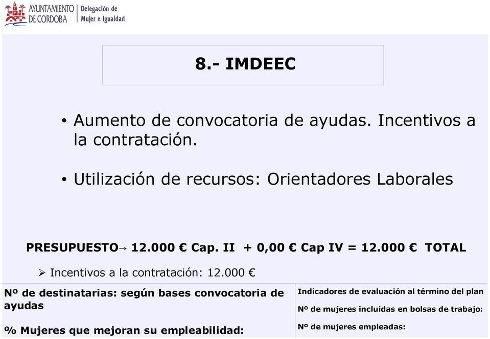 II + 0,00 Cap IV = 12.000 TOTAL Incentivos a la contratación: 12.