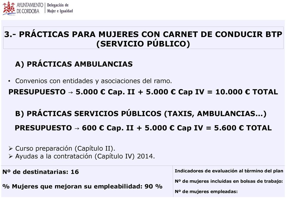 000 TOTAL B) PRÁCTICAS SERVICIOS PÚBLICOS (TAXIS, AMBULANCIAS...) PRESUPUESTO 600 Cap. II + 5.000 Cap IV = 5.