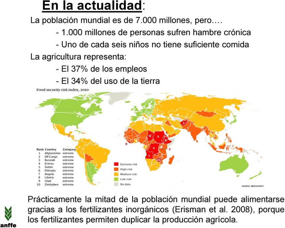 agricultura representa: - El 37% de los empleos - El 34% del uso de la tierra Prácticamente la mitad de la