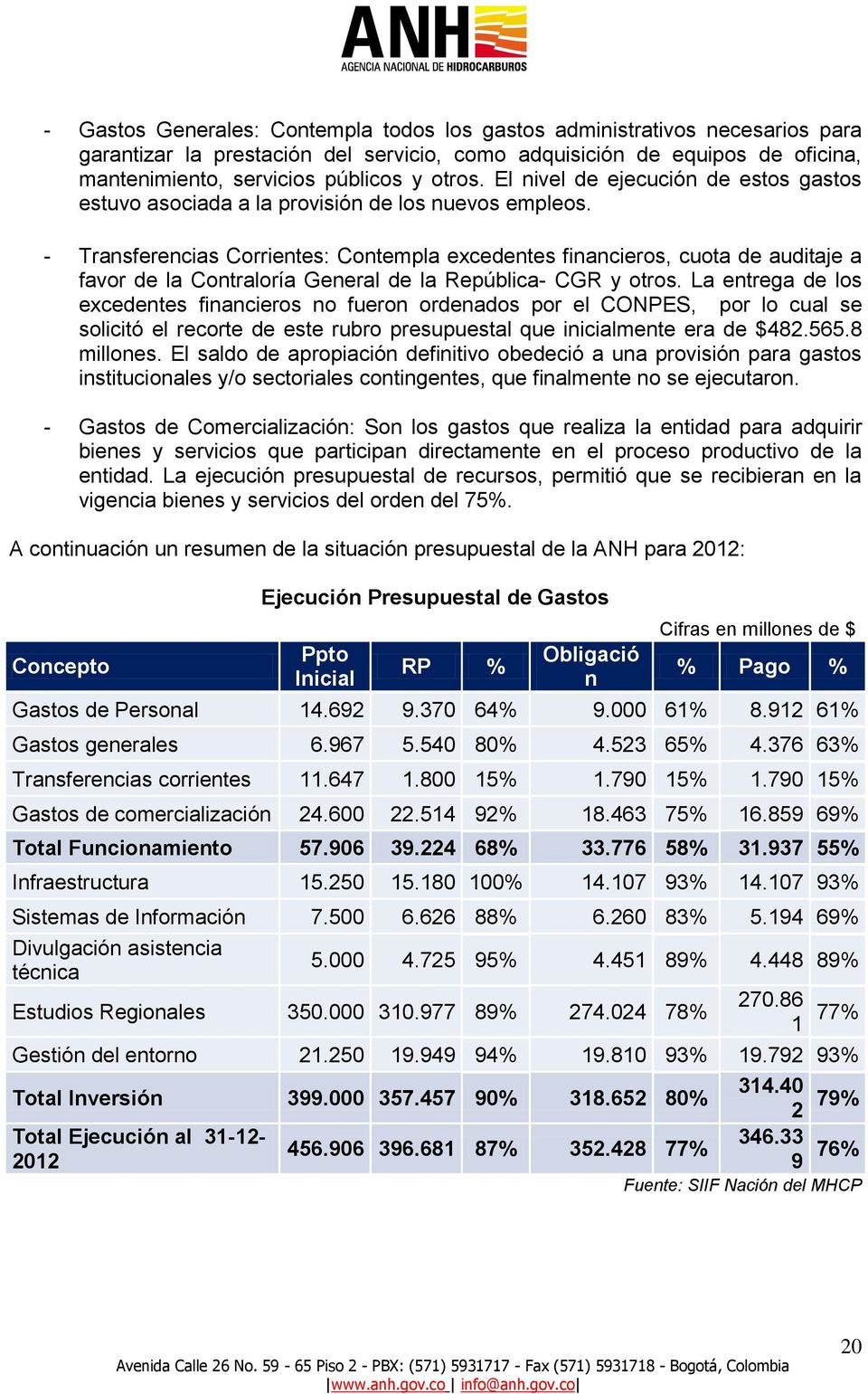- Transferencias Corrientes: Contempla excedentes financieros, cuota de auditaje a favor de la Contraloría General de la República- CGR y otros.