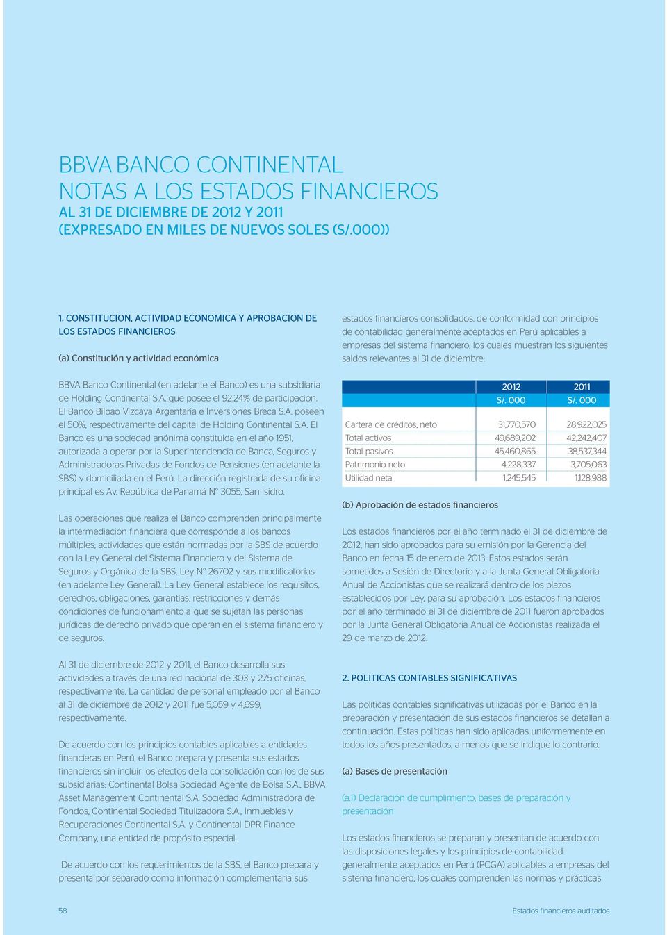 generalmente aceptados en Perú aplicables a empresas del sistema financiero, los cuales muestran los siguientes saldos relevantes al 31 de diciembre: BBVA Banco Continental (en adelante el Banco) es
