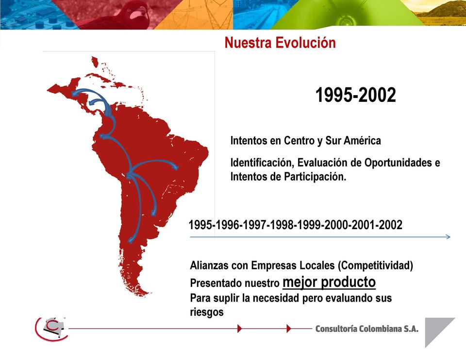 Intentos en Centro y Sur América Identificación, Evaluación de Oportunidades e Tension (kv) Diseño Supervisión Total Intentos de Participación. 13.2 2.700 0 2.700 34.