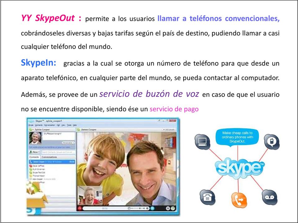 SkypeIn: gracias a la cual se otorga un número de teléfono para que desde un aparato telefónico, en cualquier parte