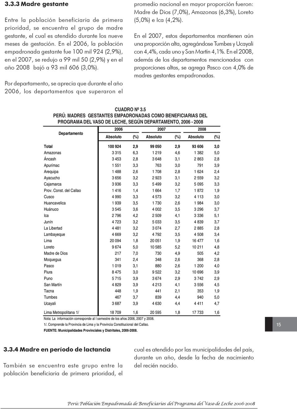 Por departamento, se aprecia que durante el año 2006, los departamentos que superaron el promedio nacional en mayor proporción fueron: de Dios (7,0%), Amazonas (6,3%), Loreto (5,0%) e Ica (4,2%).