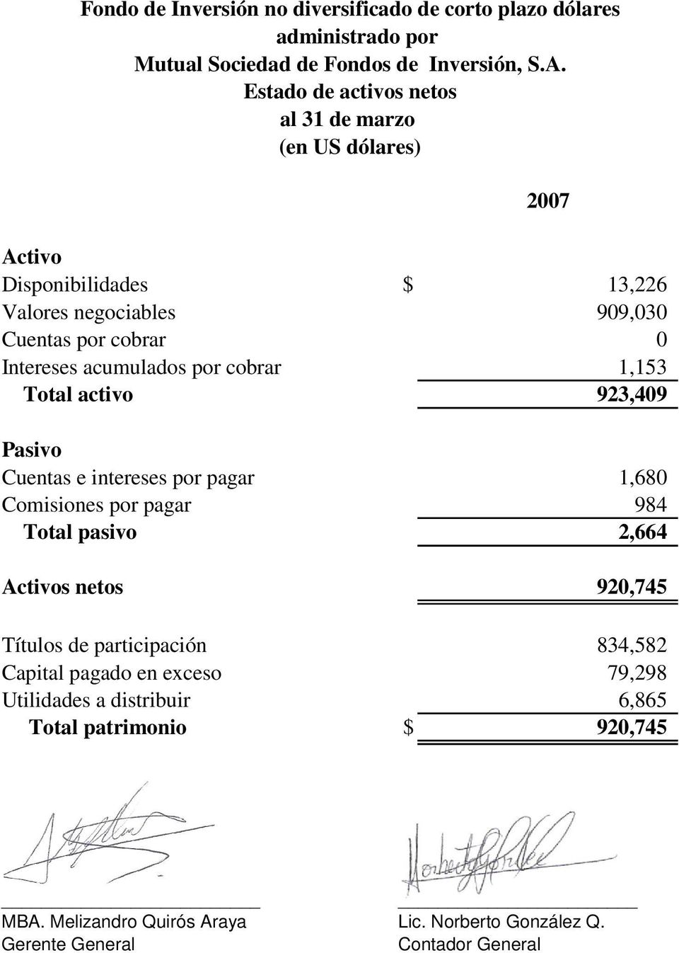 cobrar 0 Intereses acumulados por cobrar 1,153 Total activo 923,409 Pasivo Cuentas e intereses por pagar 1,680 Comisiones por pagar 984