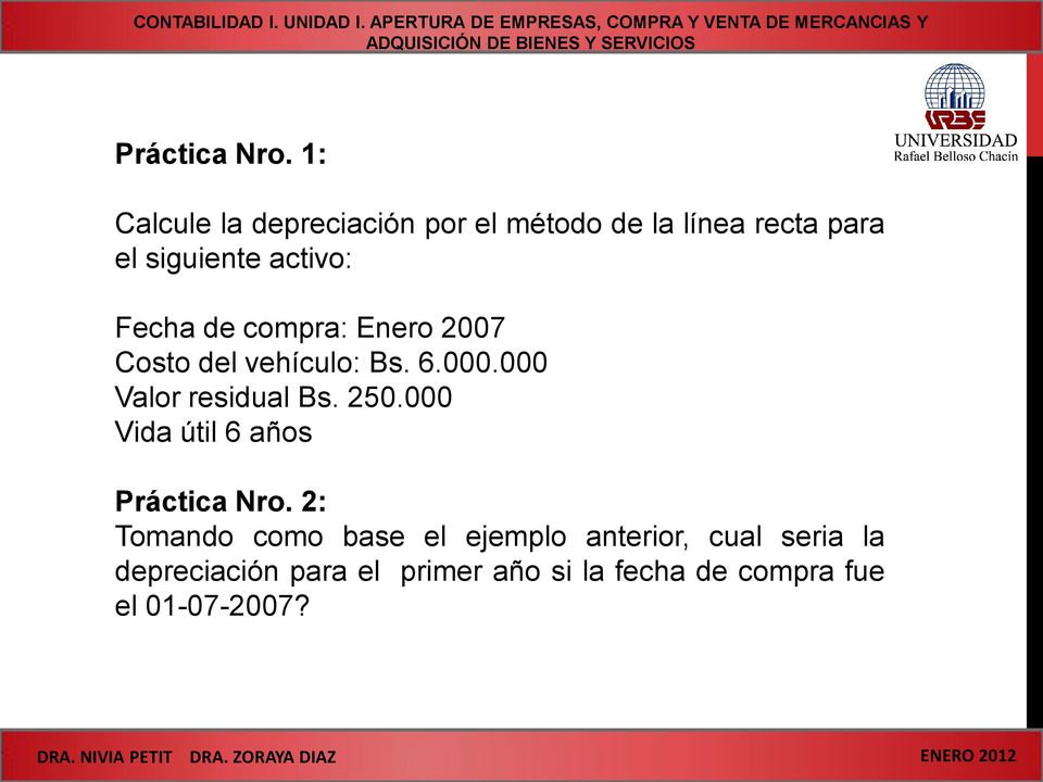 Fecha de compra: Enero 2007 Costo del vehículo: Bs. 6.000.000 Valor residual Bs. 250.