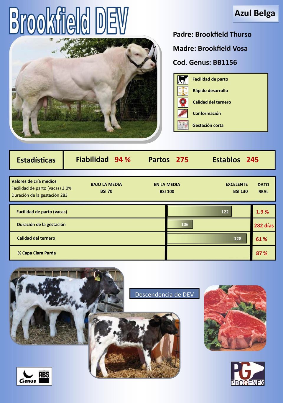 Fiabilidad 94 % Partos 275 Establos 245 (vacas) 3.