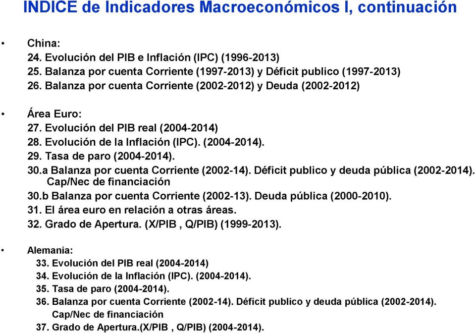 a Balanza por cuenta Corriente (2002-14). Déficit publico y deuda pública (2002-2014). Cap/Nec de financiación 30.b Balanza por cuenta Corriente (2002-13). Deuda pública (2000-2010). 31.