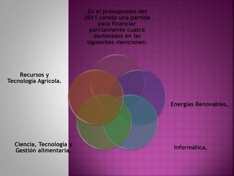 siguientes menciones: Recursos y Tecnología Agrícola.
