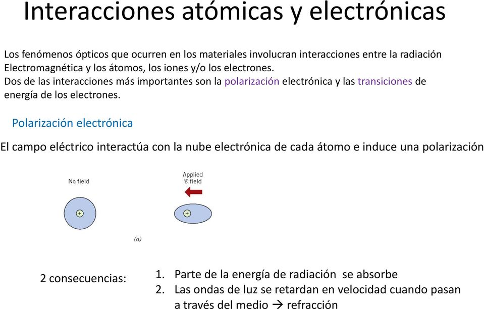 Dos de las interacciones más importantes son la polarización electrónica y las transiciones de energía de los electrones.